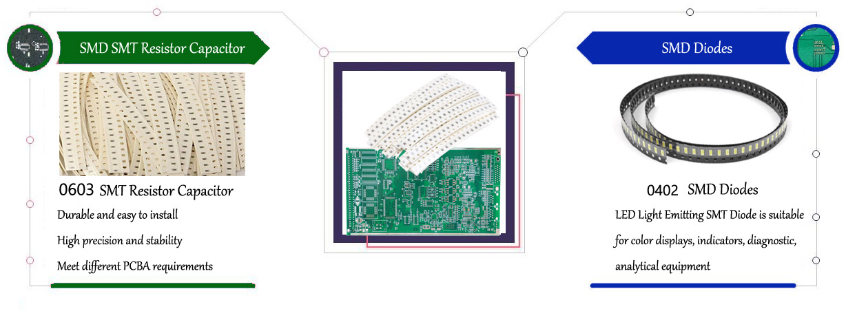 common smd smt patch components in printing circuit board assembly maunfacture.jpg