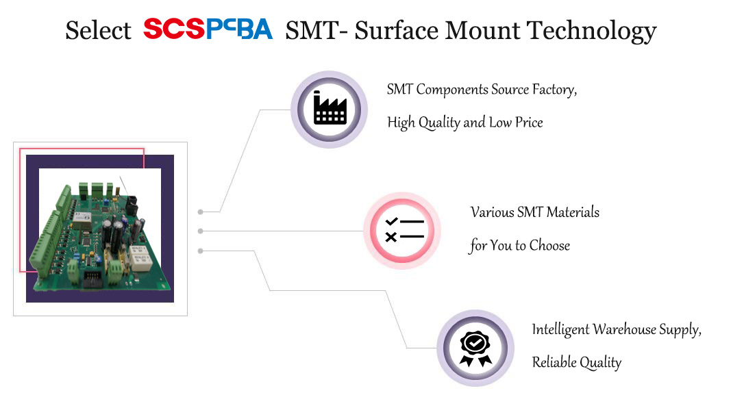 select pcba smt technology.jpg