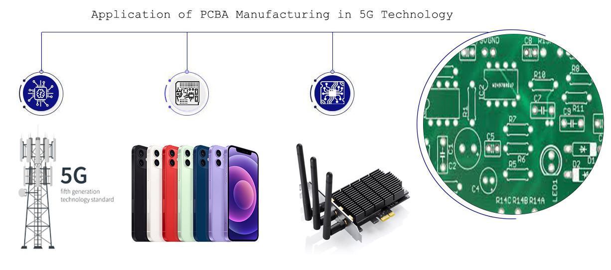 Application of PCBA Manufacturing in 5G Technology