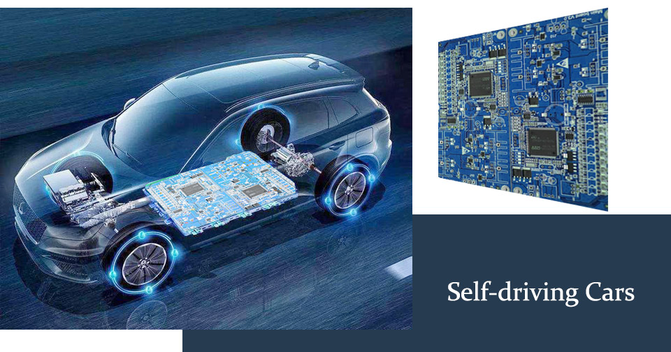 The self-driving car is one of the important applications of AI technology