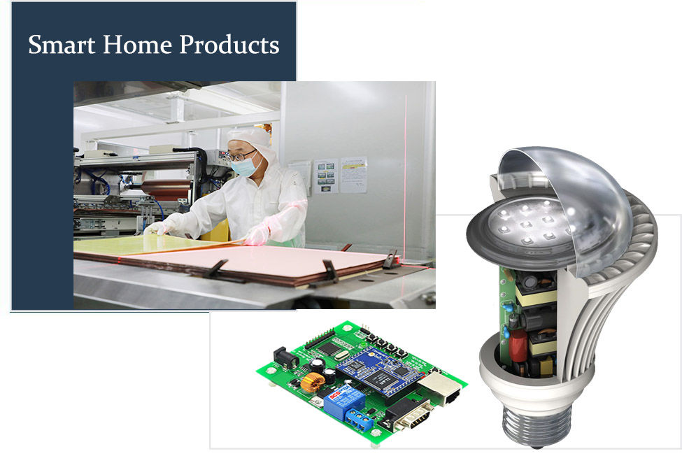 smart home products use ai technology