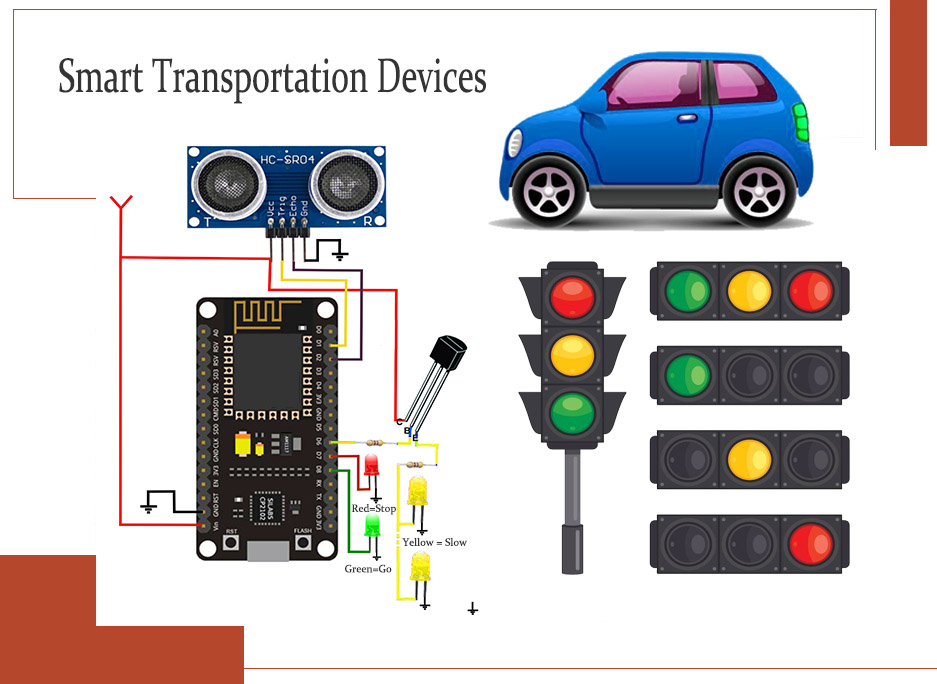 Smart Transportation Devices