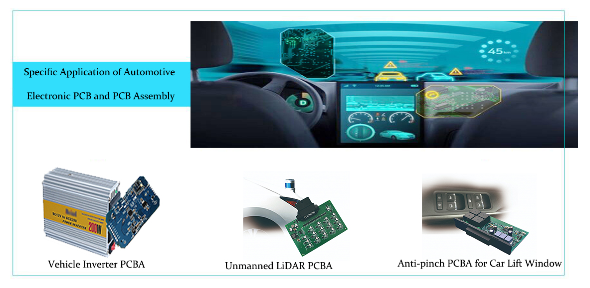 SCSPCBA can meet the different requirements of automotive electronics PCB and PCBA manufacturing