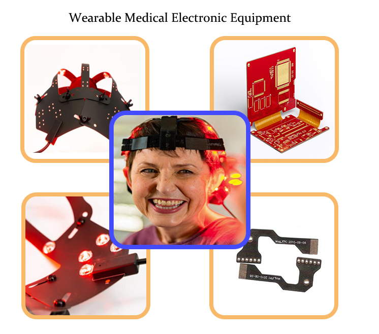 The Realization of The Medical Electronic Equipment of Wearable Depends on PCB Assembly Manufacturing