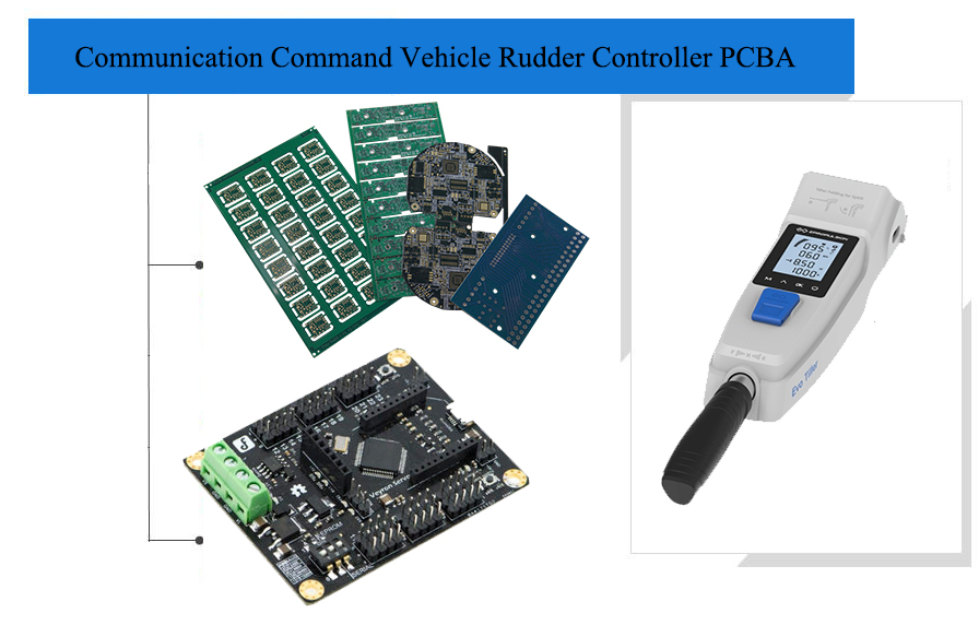 Military-grade Communication command vehicle rudder controller PCB assembly manufacturing