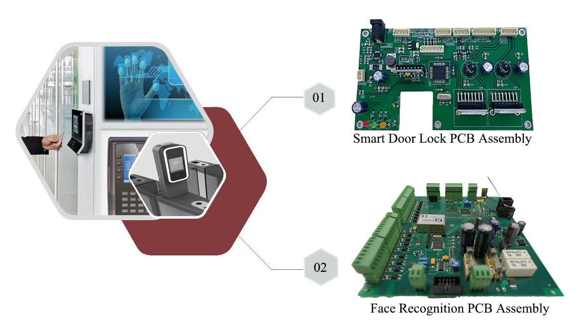 PCB Assembly Used In The Smart Access Control And Face Recognition System