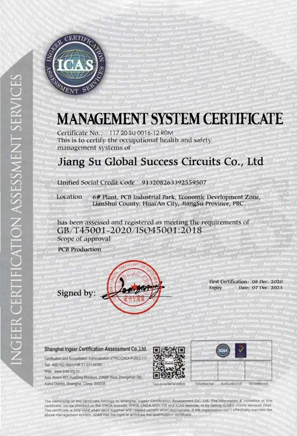scspcba-iso45001