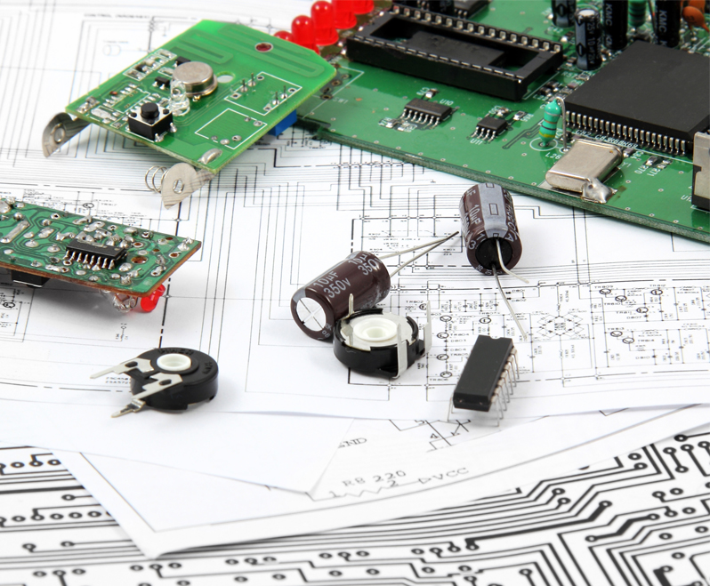 Solution Development